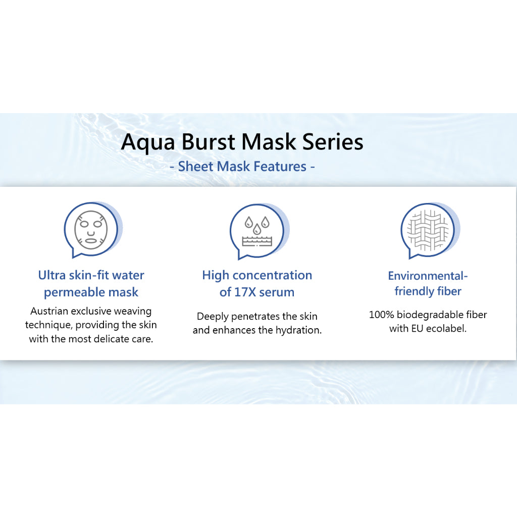 Neogence Aqua Burst Brightening Mask 5pc